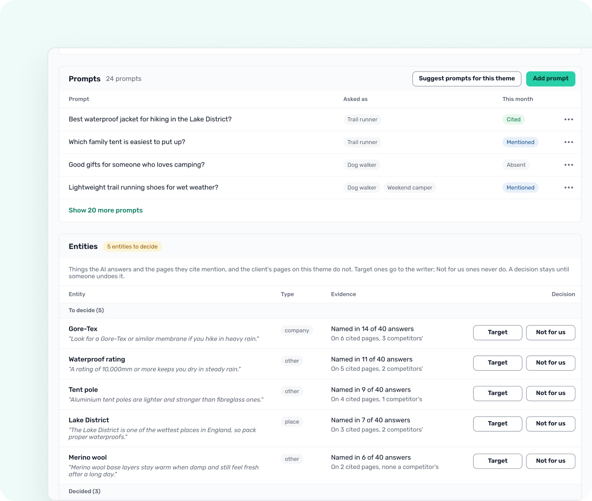 A topic page for the example shop: the prompts asked about it, then the entities AI answers mention, such as Gore-Tex, waterproof rating and tent poles, each with the evidence and a Target or Not for us decision.
